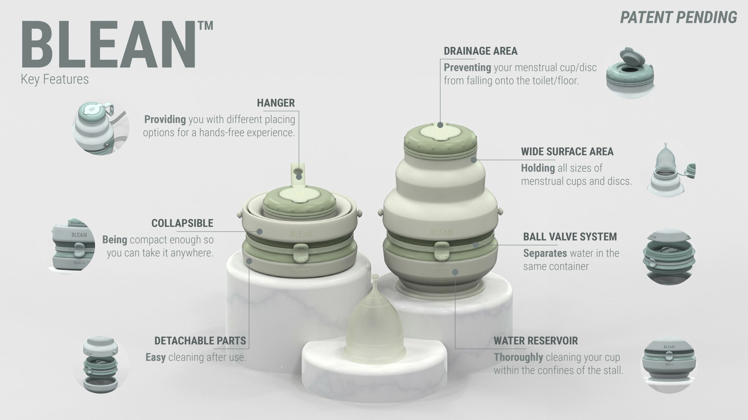 Diagram of BLEAN device with labeled features including drainage area, water reservoir, and ball valve system.